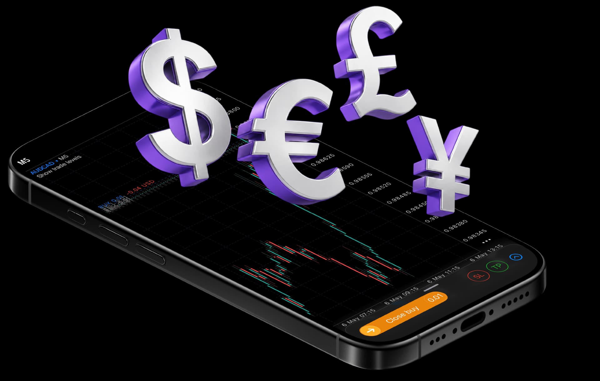 Invest in Forex